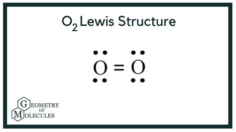 Lewis structure of O2