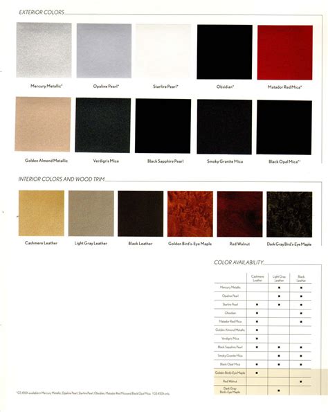 Lexus Interior Color Codes