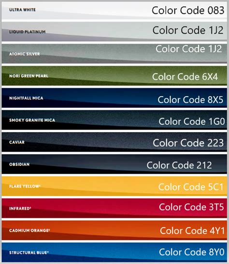 Lexus Paint Color Chart