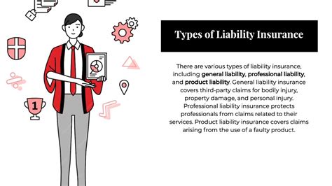 Liability Coverage: Protecting Others