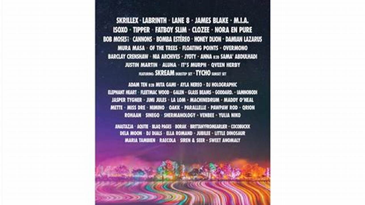 Lib 2024 Line Up Chart