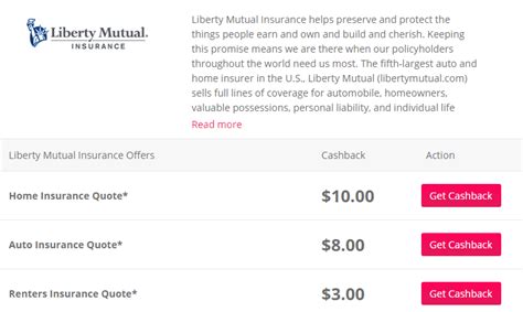 Liberty Mutual Retrieve Quote