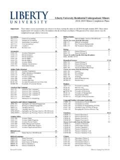Liberty University Course Catalog