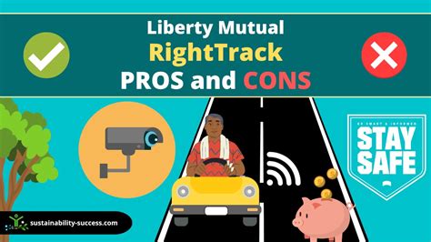 Liberty Mutual's RightTrack
