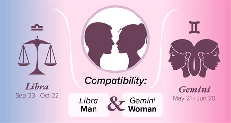 The Perfect Love Affair: Libra Man and Gemini Woman's Cosmic Connection