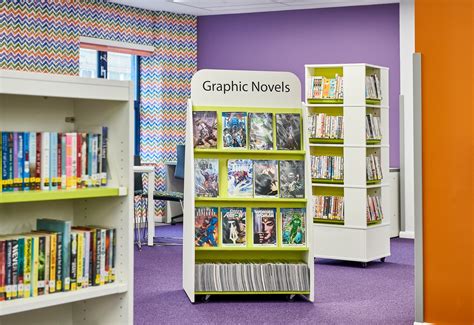 Library Book Display Furniture