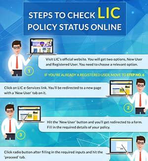 Lic Life Insurance Policy Status Check