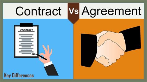 The 5 Different Types of Contracts in Business With Examples Parley Pro