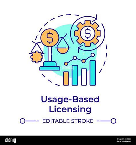 Licensing and Usage