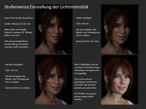 Lichtsetzung:
