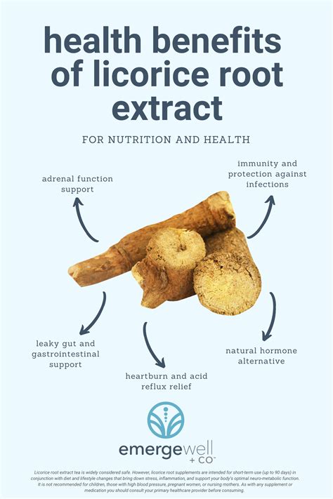 Power up Your Skin with Licorice Root Extract: The Ultimate Guide to its Benefits!