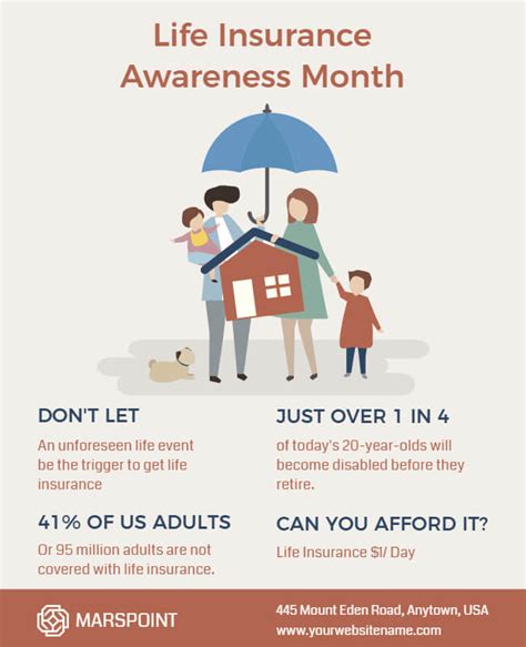 Life Insurance Advertising Regulations