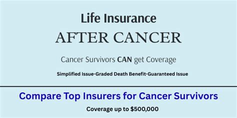 Life Insurance After Cancer Uk