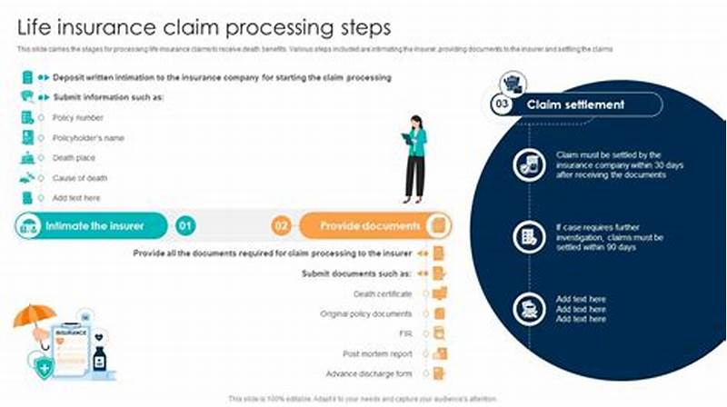 Life Insurance Claim Processing Time