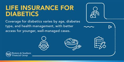 Life Insurance Options Available for Diabetics