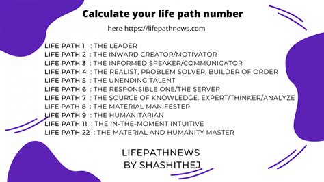 Life Path Number Calculator
