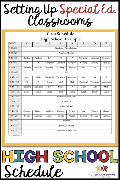 Life Skills Classroom Schedule Printable