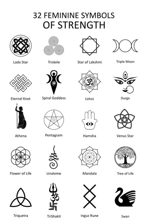 Life Tattoos Symbols
