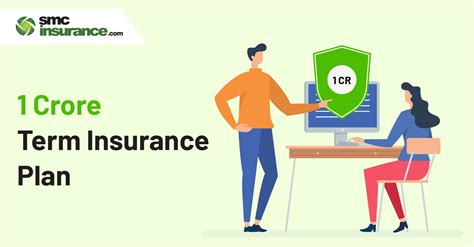Life Term Insurance 1 Crore