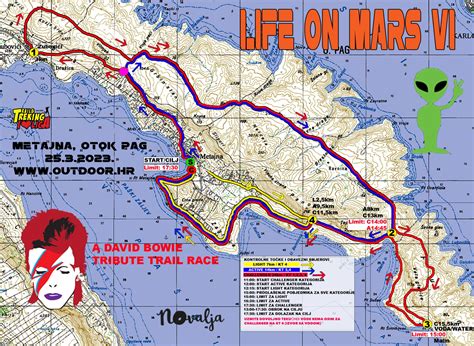 Life on Mars Trail Map