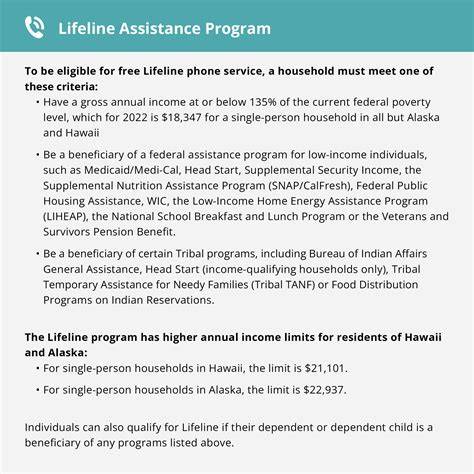 Lifeline Assistance Program