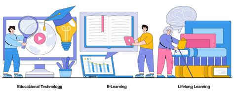 Lifelong Learning Technology