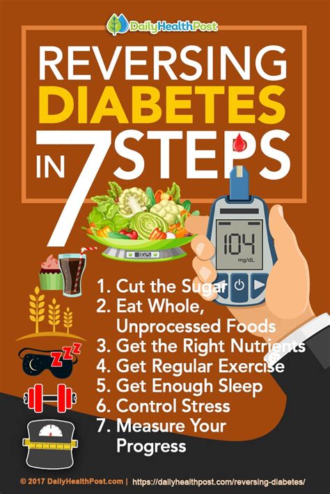 Lifestyle Modifications for Reversing Type 2 Diabetes