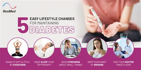 Lifestyle Modifications for Type 1 Diabetes