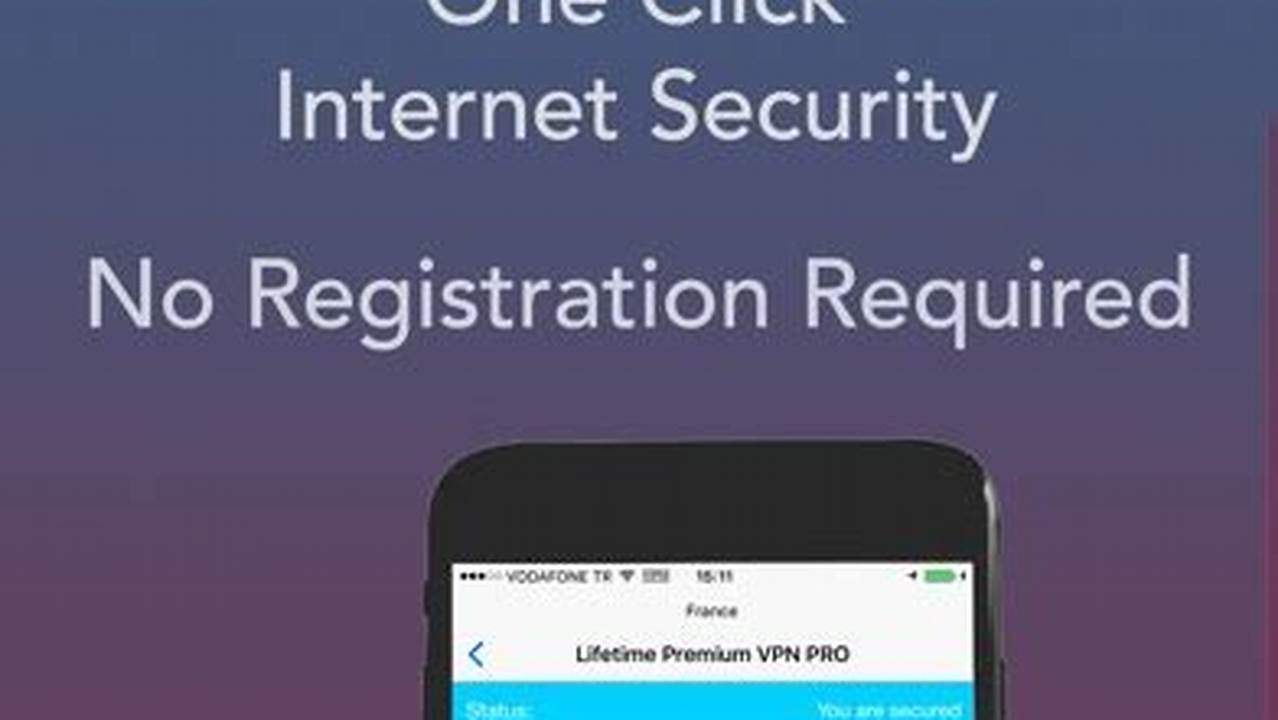 Appwall Today Lifetime Premium VPN PRO App Store Latest Daily