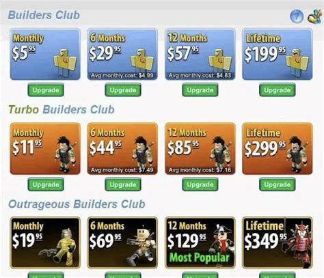 Lifetime Builders Club! - Roblox