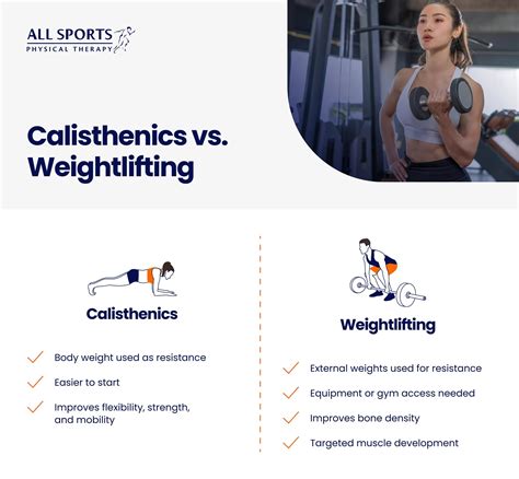 Lifting Vs Calisthenics