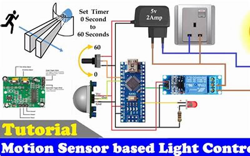 Light Sensor Mechanism