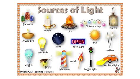 Light Sources Picture Vocabulary Worksheets