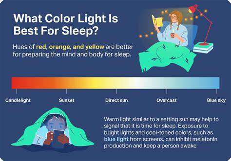 Light Color Psychology and Sleep