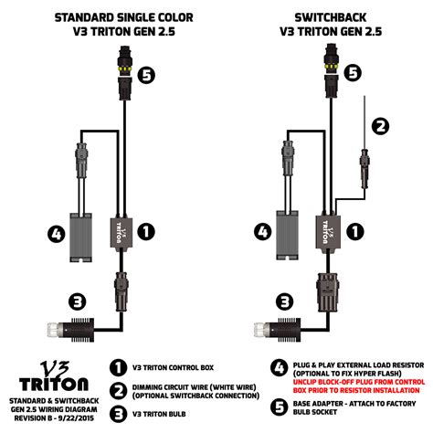 Lighting Circuits Unveiled