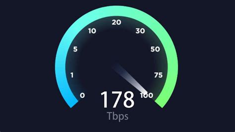 Lightning-fast Internet Speeds