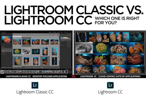 Lightroom CC Full vs Lightroom Classic