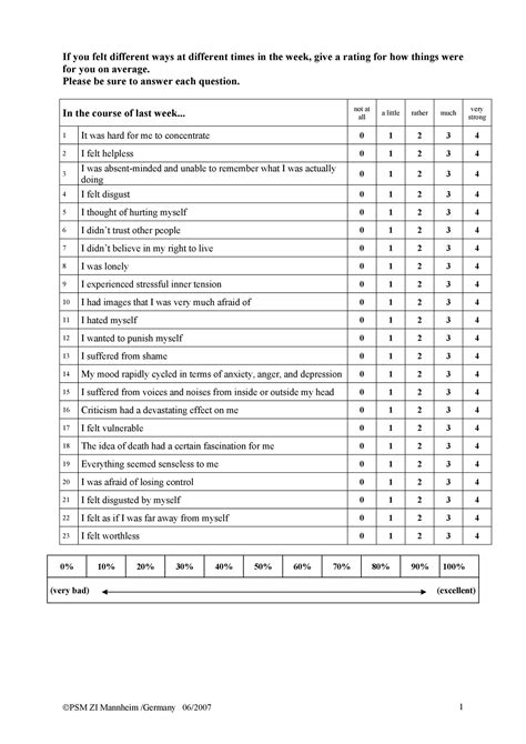 Likert Scale Questions Template