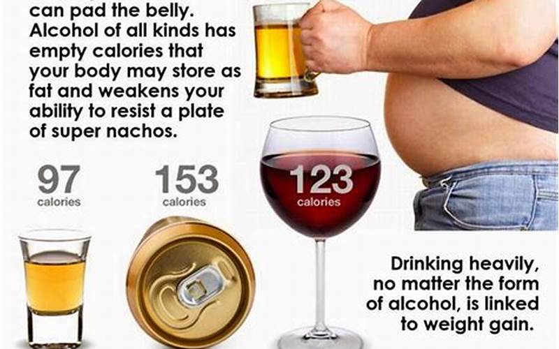 Limit Your Alcohol Intake
