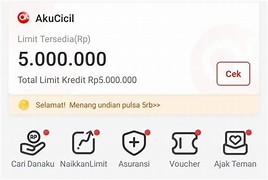 Why Akulaku Credit Limit Decreased in Indonesia?