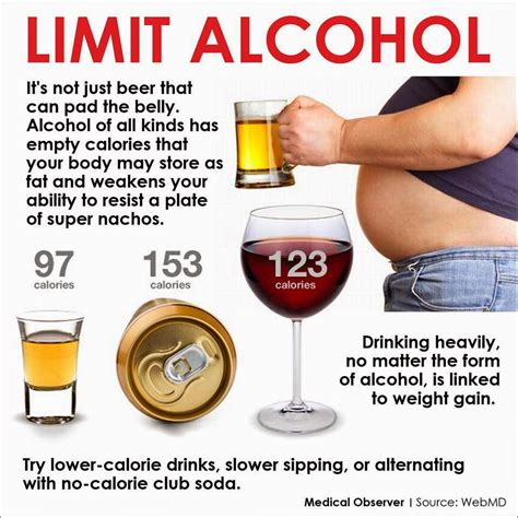 Limit
