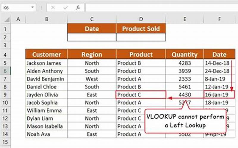 Limitations Of Excel If Vlookup