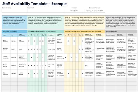 Limited Staff Availability