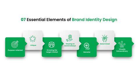 Limited edition brand identity elements