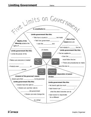 Limiting Government Worksheet Answers