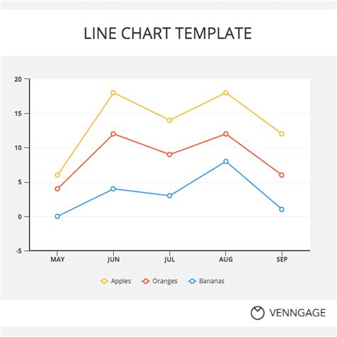 Line Chart Templates 2 Free Printable Word Excel Riset