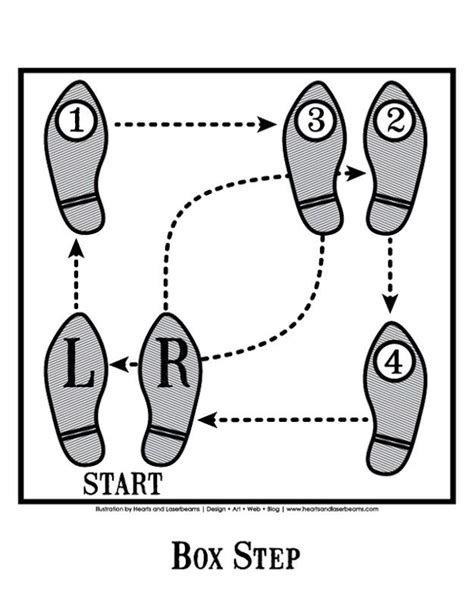 Line Dancing Steps Sheets For Beginners Printable