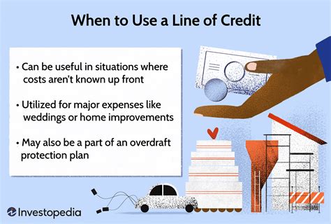 Line Of Credit Places