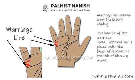 Unlock the Secrets of Love and Relationships with Line of Marriage in Palm Analysis