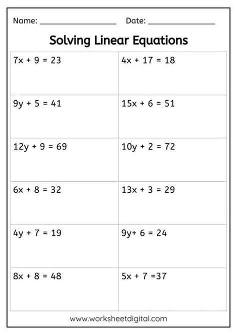 Linear Equations Algebra 1 Worksheet